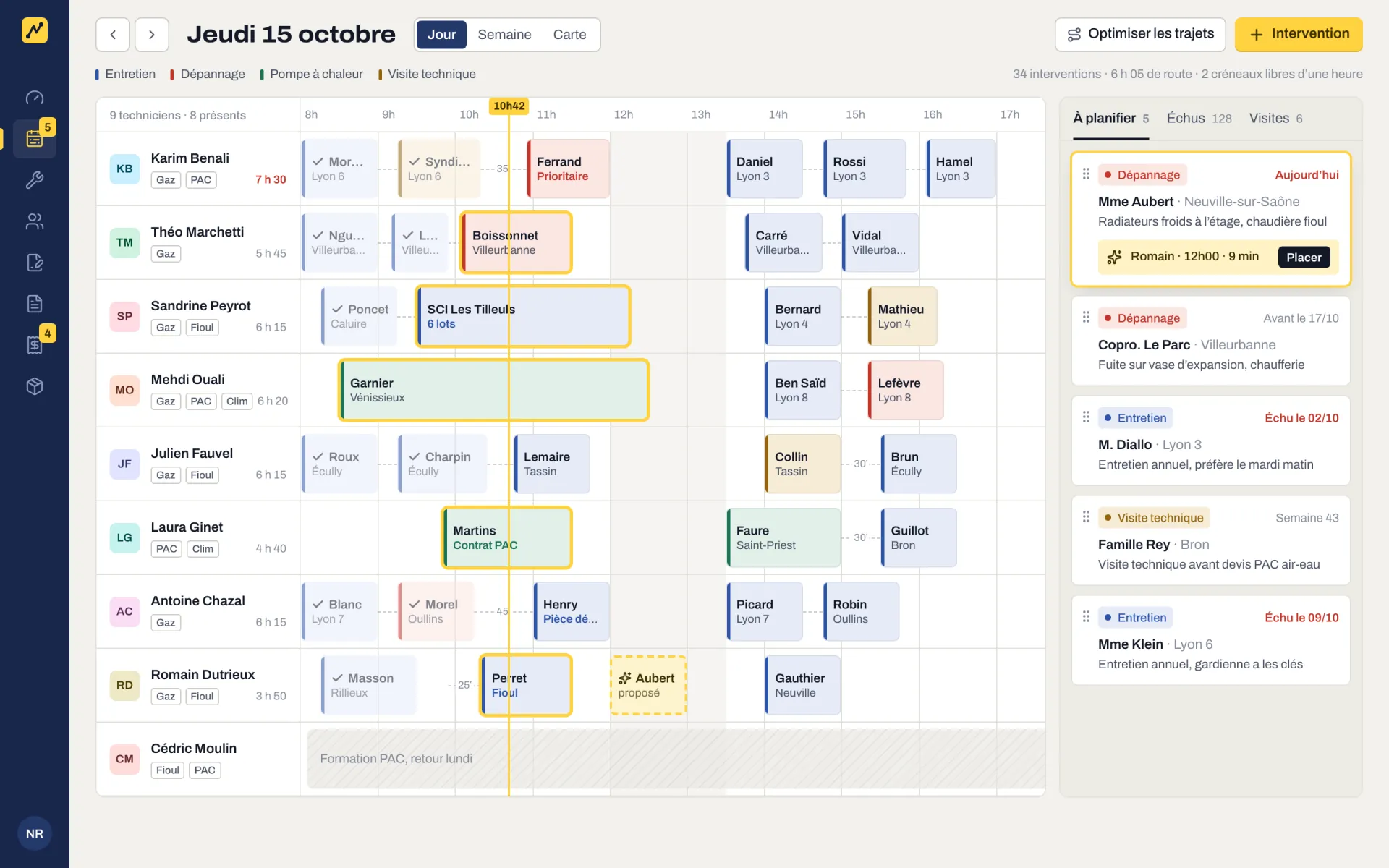 Planning de la journée : une ligne par technicien, les interventions par type sur l’échelle des heures, les trajets, et les demandes à planifier avec un créneau proposé.